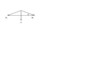 切削工具 從刀斧到鑿刨的演進與應用